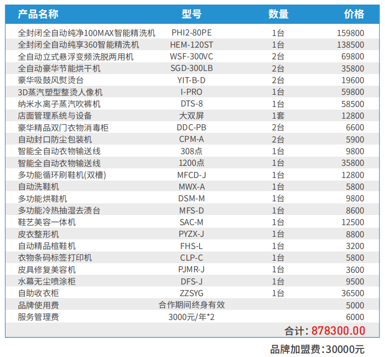 1694241030124881.png 城A.png